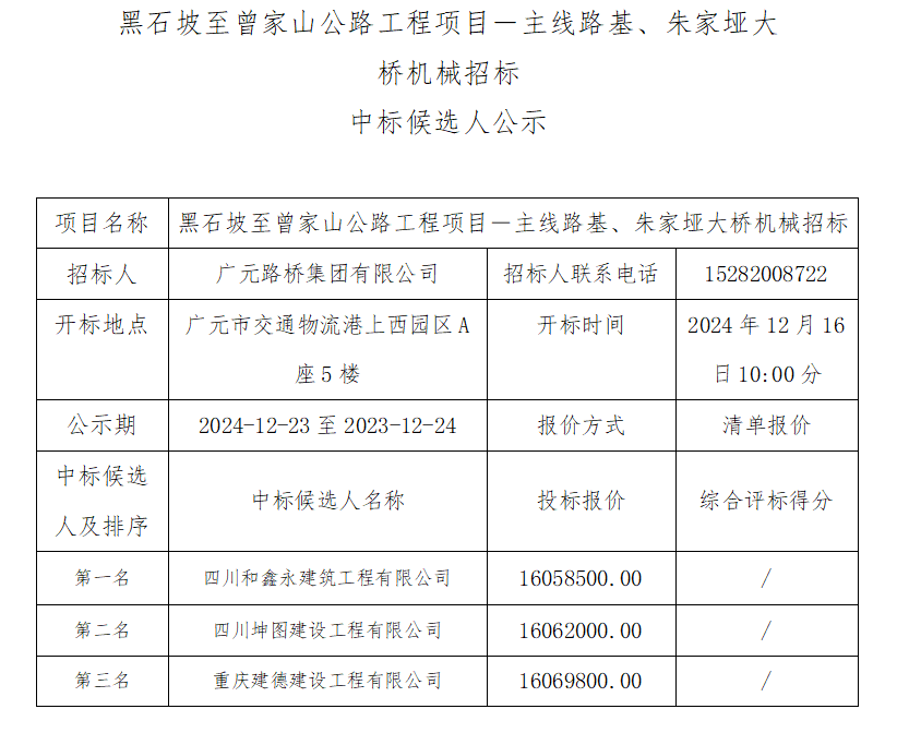 黑石坡至曾家山公路工程項(xiàng)目－主線路基、朱家埡大橋機(jī)械招標(biāo)